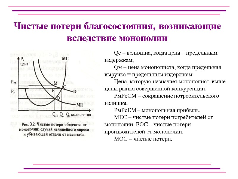 Qс – величина, когда цена = предельным издержкам; Qм – цена монополиста, когда предельная